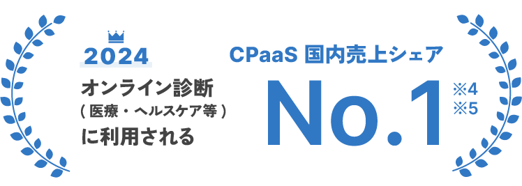 オンライン診断（診療・ヘルスケア）の国内売り上げシェア No.1