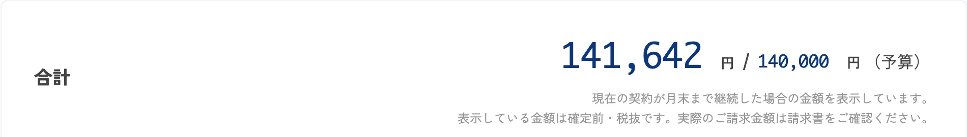 予算アラート設定後の画面
