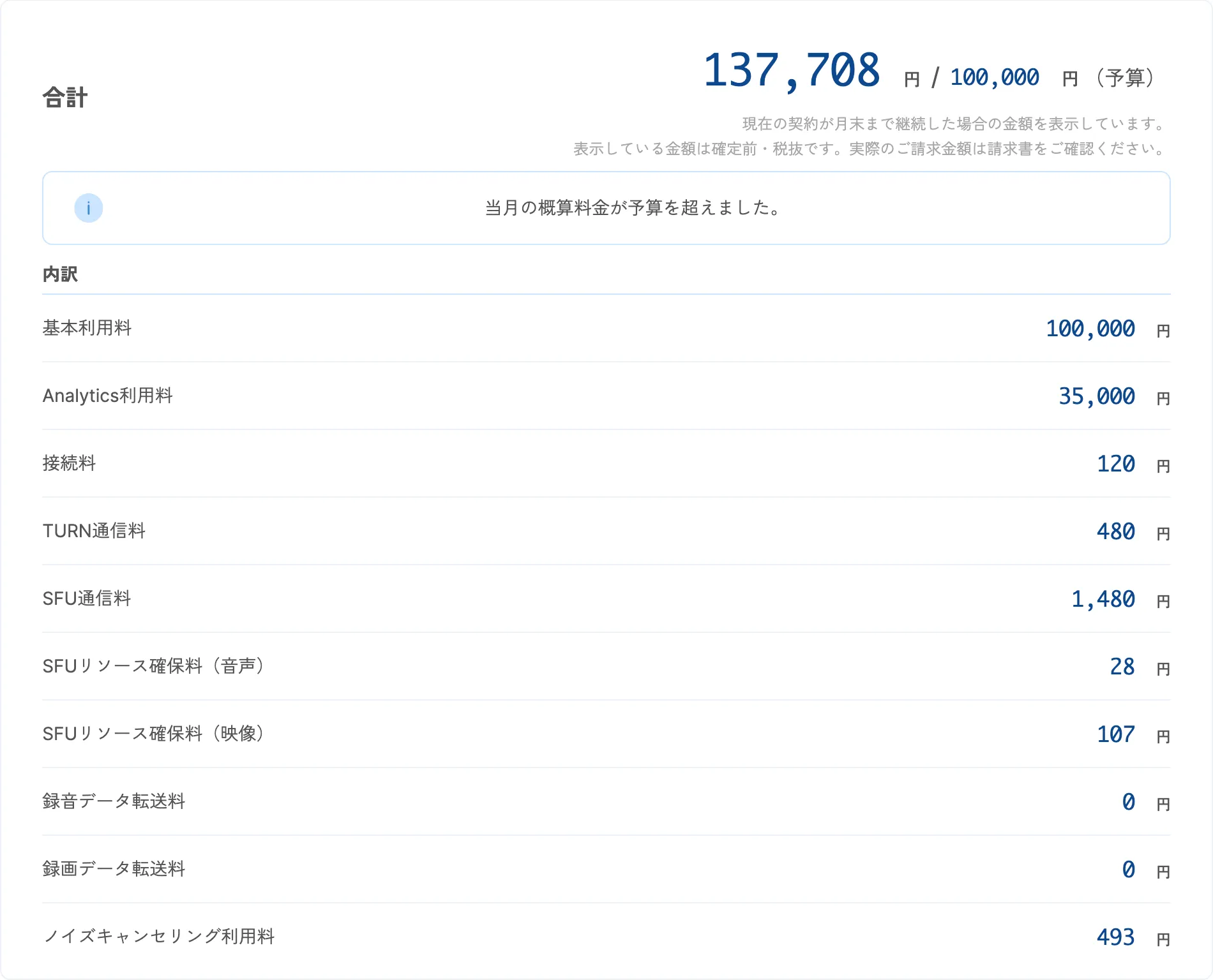 概算料金セクション